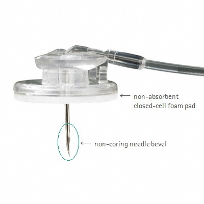Low profile of the Surecan® Safety II-Product Picture Enlargement CW